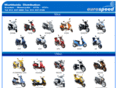 eurospeedchina.com
