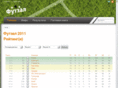 goalfootball.net