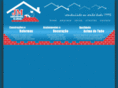 jm-construtora.com
