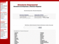 directorio-empresarial.net