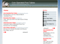 coinoperatedpooltables.net