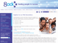 leading-people.com