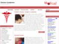 diseasesymptoms.org