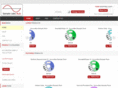samplelabsaudio.com