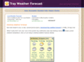 trayweather.com