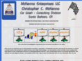 carwash-consultant.com
