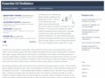 essentialoildistillation.com