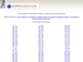 hospital-data.com