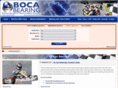 gokartceramicbearings.com