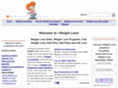 i-weightloss.com