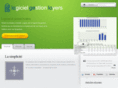 logiciel-gestion-loyers.com