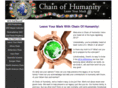 chain-of-humanity.com