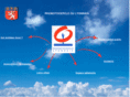 rhumatocercle-lyonnais.com