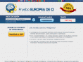 ci-pruebaeuropea.com
