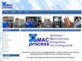hmac-process.com