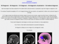3d-diagnosis.net