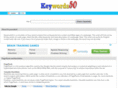 keywords50.com