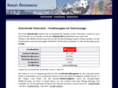 sofortkredit-oesterreich.at