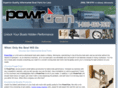 powrtran.net