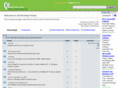 qtdevelop.com