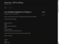 anatomyofeverything.com