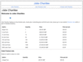jobscharities.com