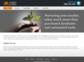 marketachieve.com