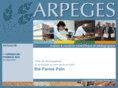 institut-arpeges.com