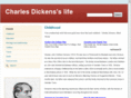 dickens.co.uk