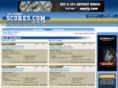 scores.com