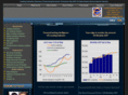 e-forecasting.com