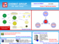 chemat.com
