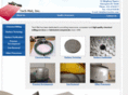 techmetinc.com