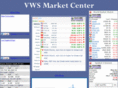 virtualwallstreet.biz