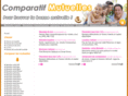 mutuelle-comparatif-sante.com