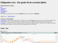 fjallguiden.com