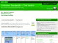 unlimitedbandwidthwebhosting.org