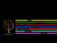 genesis-show.com