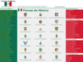 prensademexico.com