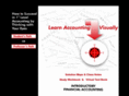 learn-accounting-visually.com