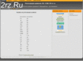 2rz.ru