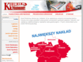 kurierpoludniowy.pl