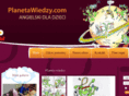 planetawiedzy.com