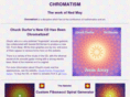 chromatism.net