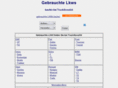 gebrauchte-lkw.com