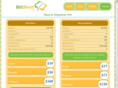bitbeet.net