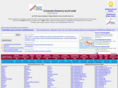 institutes-directory.com