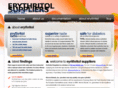 erythritolsuppliers.com