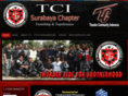thundersurabaya.org