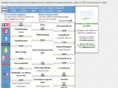 leprogramme.com